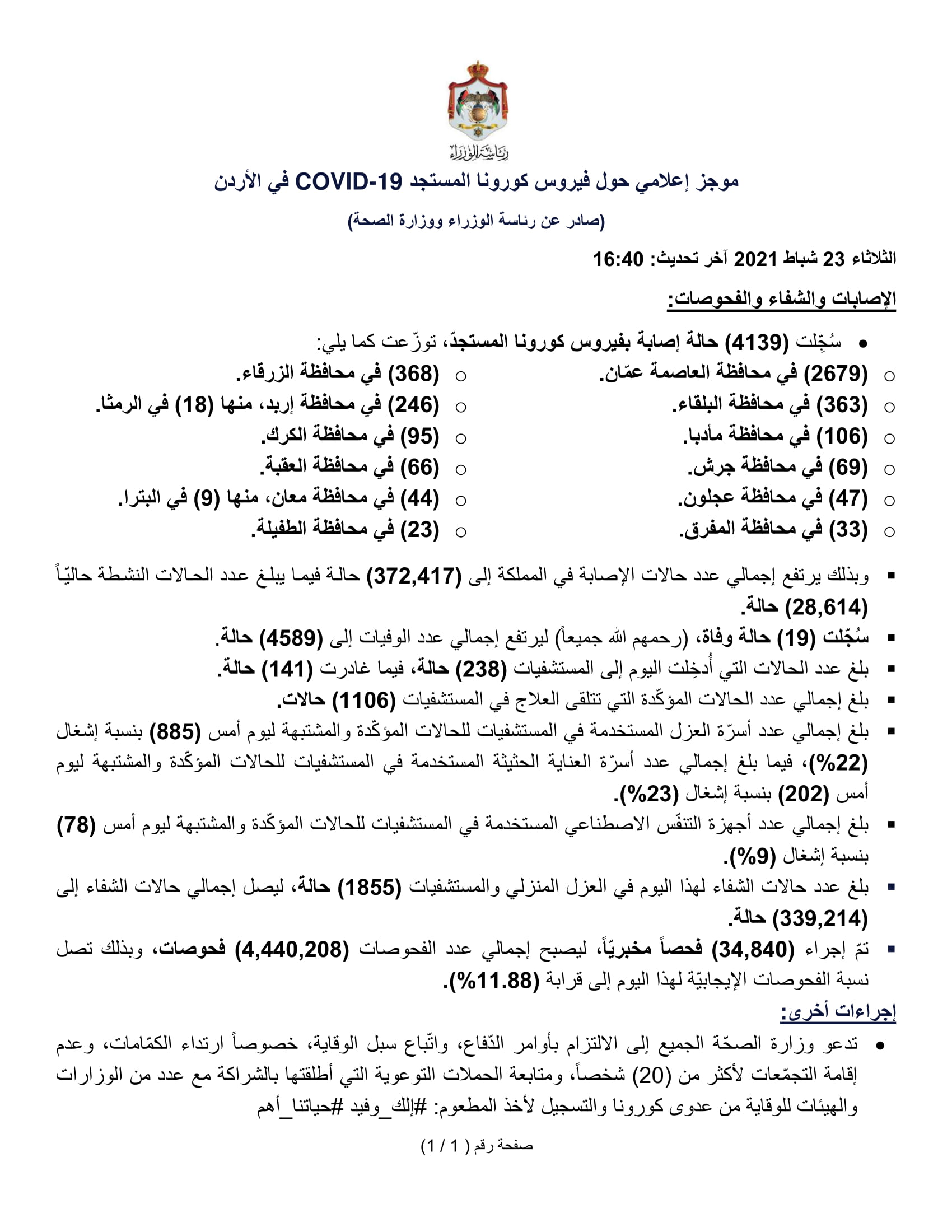الصورة